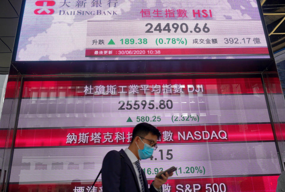 A man wearing a face mask walks past a bank's electronic board showing the Hong Kong share index at Hong Kong Stock Exchange Tuesday, June 30, 2020. Asian shares are rising, cheered by a rally on Wally Street that underlined some optimism about global business performance despite the ongoing coronavirus pandemic. (AP Photo/Vincent Yu)