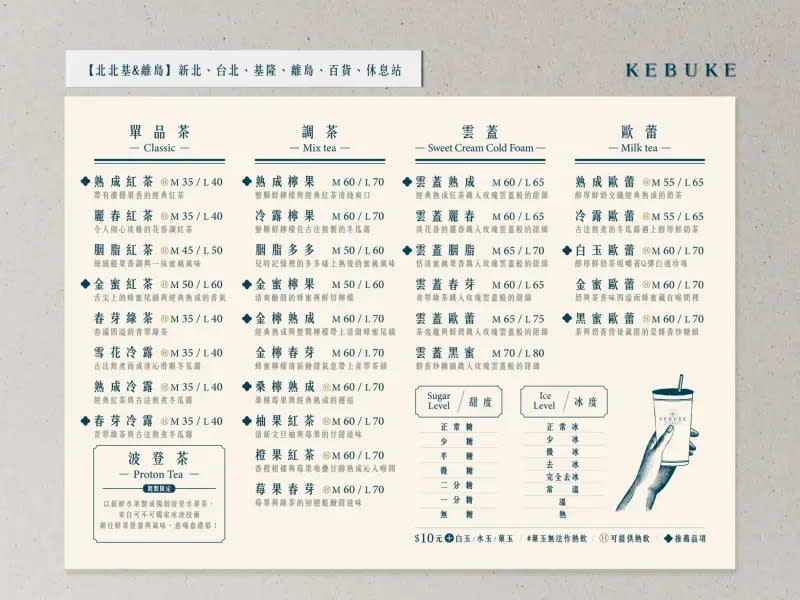 ▲Kebuke15週年新菜單「北北基＆離島」。（圖／可不可熟成紅茶提供）