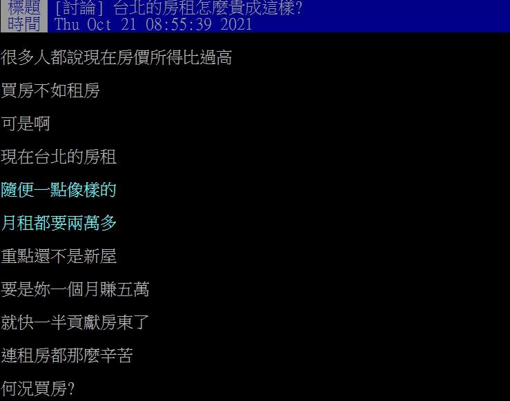 原PO表示，在台北想租一點的房子，租金都超過2萬元。（圖／翻攝自PTT）