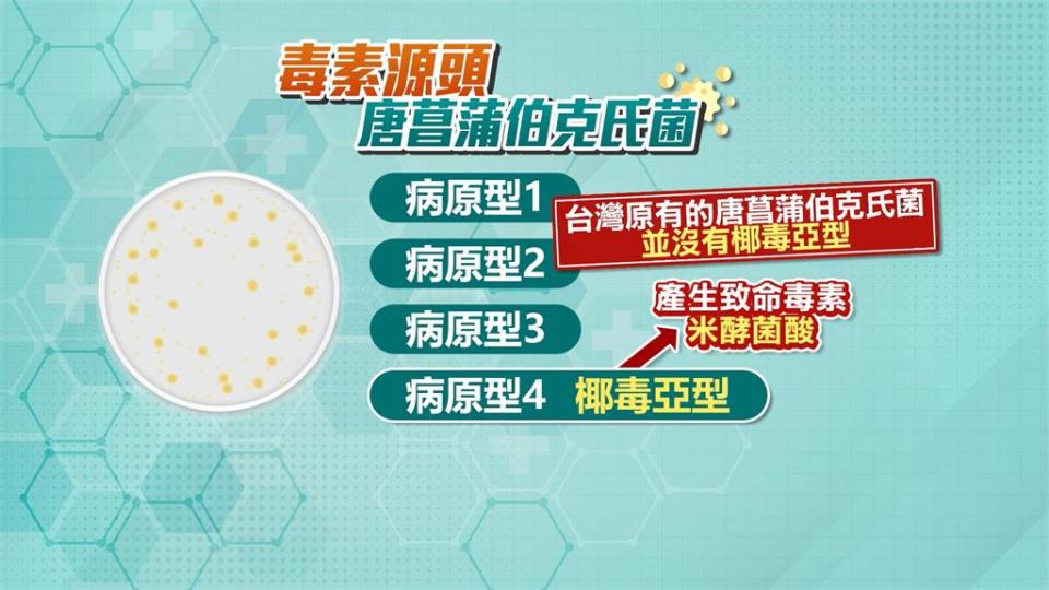 類似乾咖哩！　女吃寶林「咖哩仁當」也傳出不適