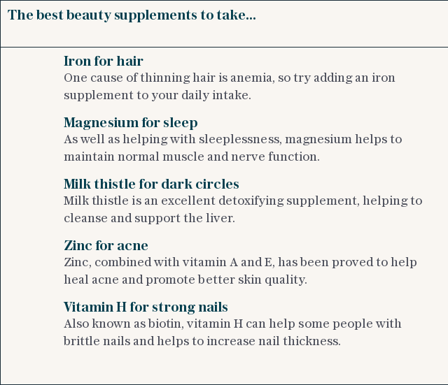 The best beauty supplements to take...