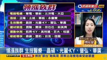 台股看民視／終盤跌85點！三角收斂格局將終結…專家揭「5操作關鍵」