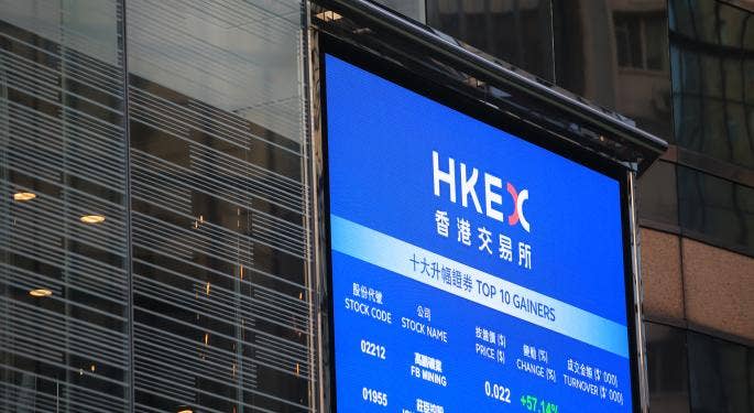 Borsa di Hong Kong: Alibaba, Nio e altri titoli in calo