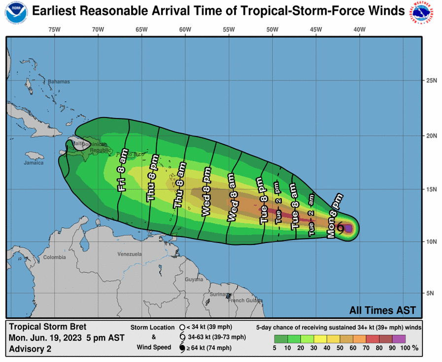 Path of storm Bret (National Hurricane Centre (NHC))