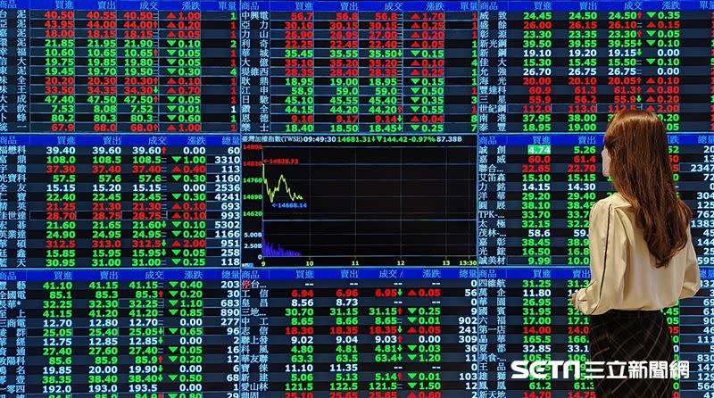 元大高股息ETF（0056）每股將配0.79元，年化配息率達8.2%。（圖／資料畫面）