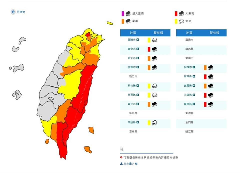 鄭明典「曬1圖」喊：小犬小心翼翼做1事！網笑了：怕被高雄打