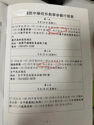 網友貼出兒子畢業旅行的行程表，質疑路線一直「南北跑」安排不當。（圖／爆料公社）