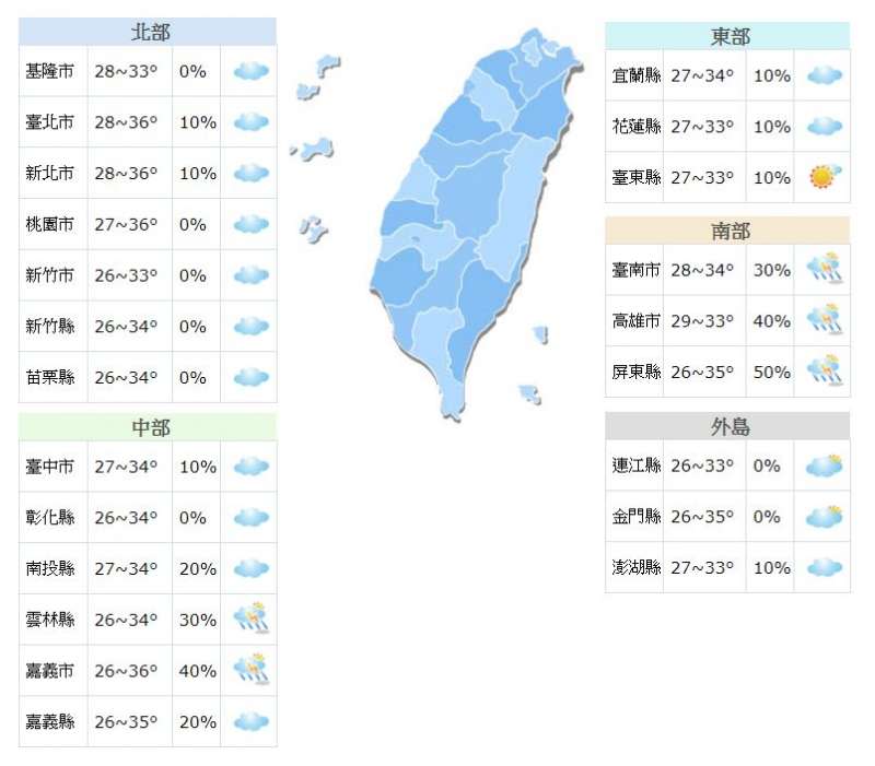 2017-09-25-氣象概況（取自氣象局）