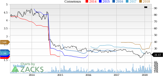 Discovery (DISCA) reported earnings 30 days ago. What's next for the stock? We take a look at earnings estimates for some clues.