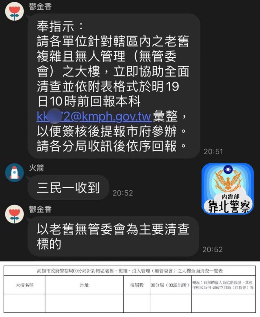 網友曝光對話內容。（圖／翻攝自靠北警察Facebook）