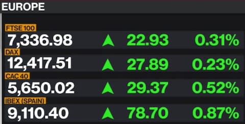 Bloomberg TV - Credit: Bloomberg TV