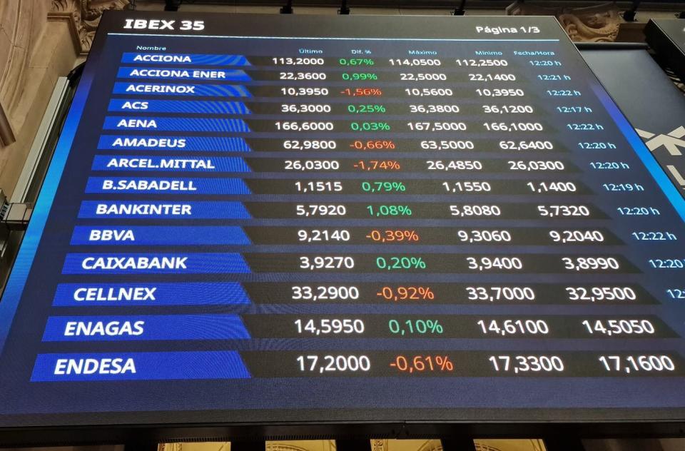 El Ibex 35 reconquista su mejor nivel en dos semanas al borde de los 10.900 de la mano de Santander e IAG