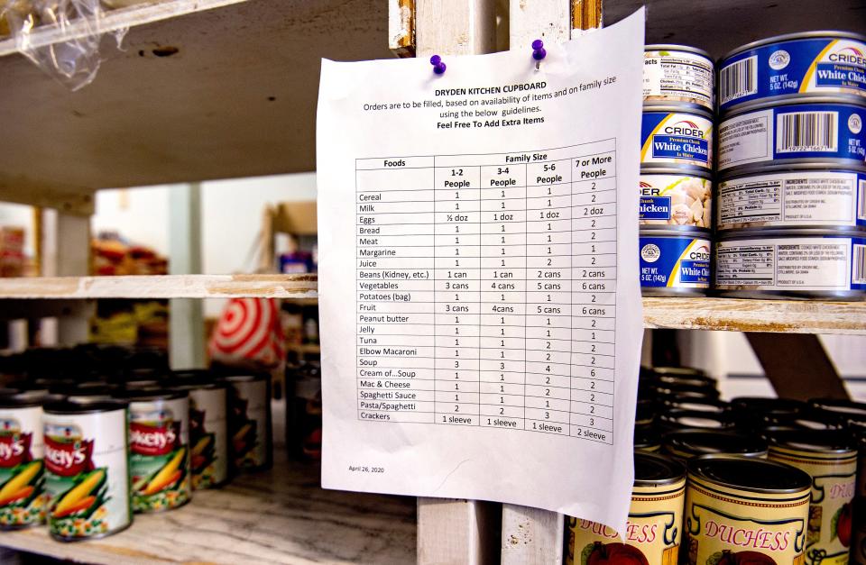 Food distributions guidelines for volunteers are posted inside the Dryden Kitchen Cupboard. Located at 6 North St. The pantry also has a free clothing program.