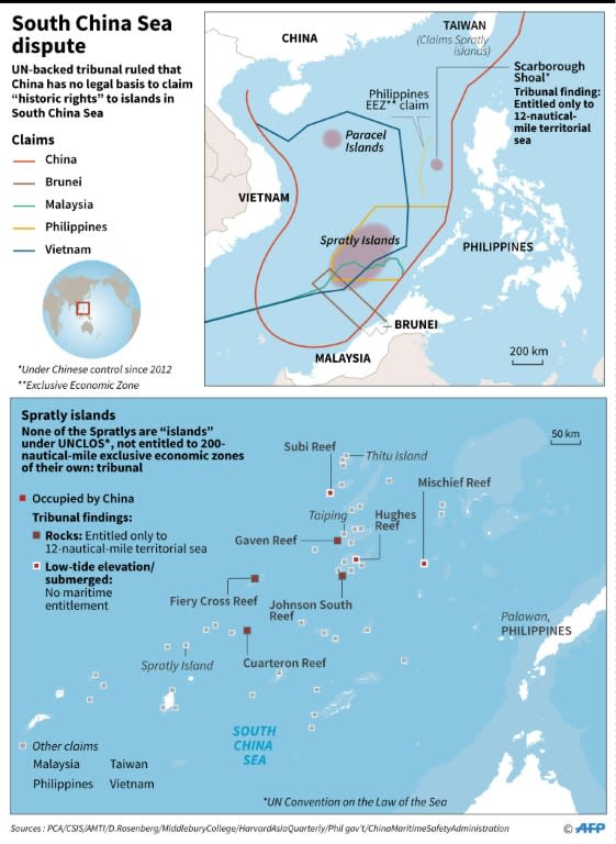 South China Sea dispute