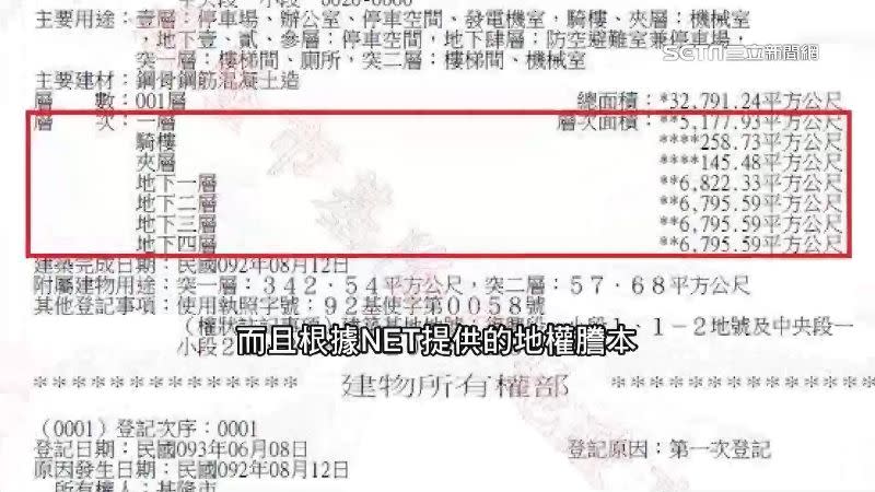 NET提供的地權謄本上顯示基隆市府沒有二到四樓的產權。