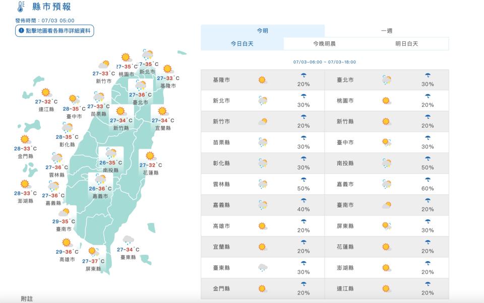 （圖取自中央氣象署網站）