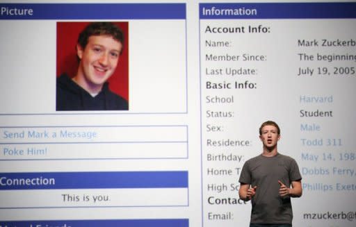 Facebook CEO Mark Zuckerberg delivers a keynote in 2011. In a filing with the US Securities and Exchange Commission on Thursday, Facebook set a price range of $28 to $35 for its shares, which would value the firm at between $70 billion and $87.5 billion