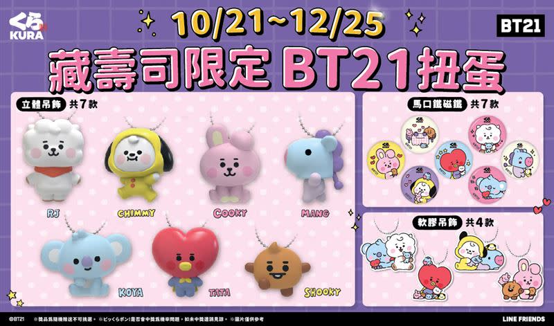 18款藏壽司限定BT21扭蛋。（圖／品牌業者提供）