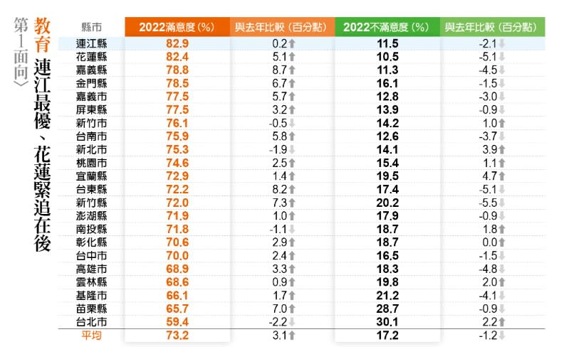 第1面向_教育