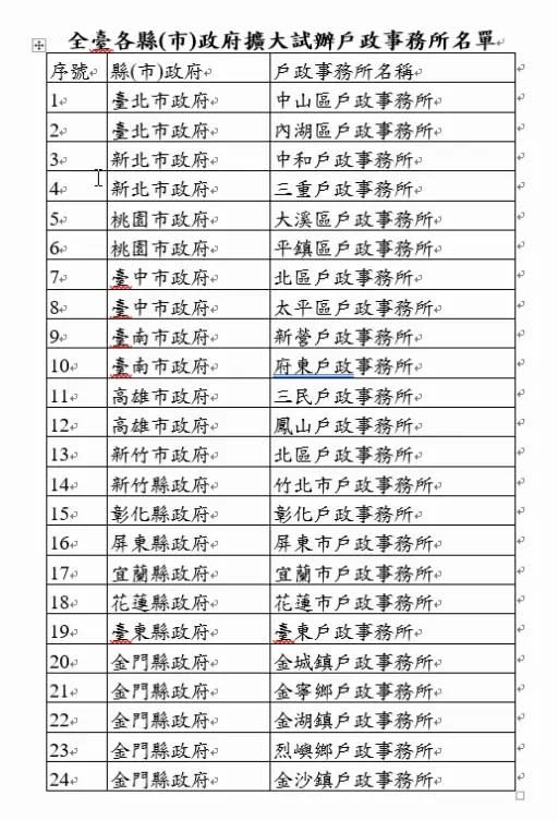 ▲內政部試辦行動自然人憑證24戶所臨櫃就可辦。（圖／內政部提供）