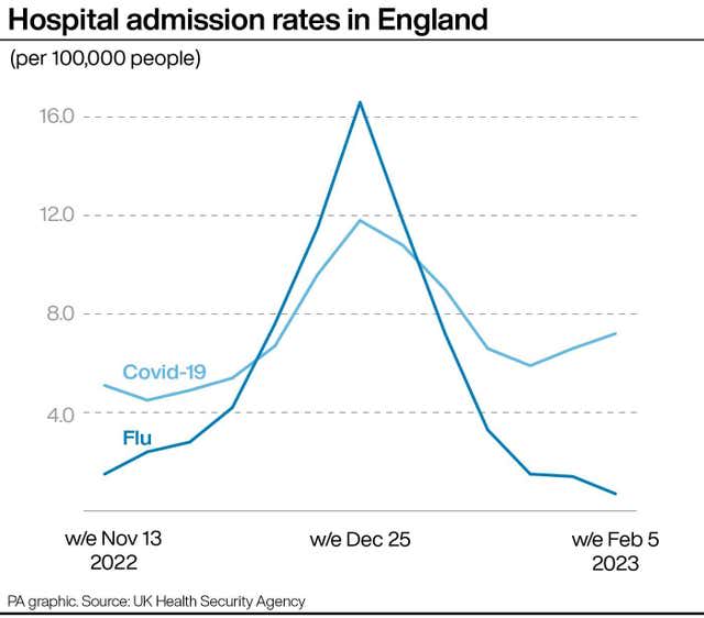 HEALTH NHS