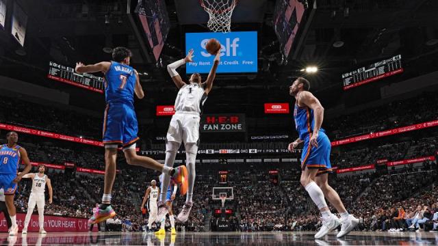 OKC Thunder mailbag: Why young core would be outlier among past NBA  champions - Yahoo Sports