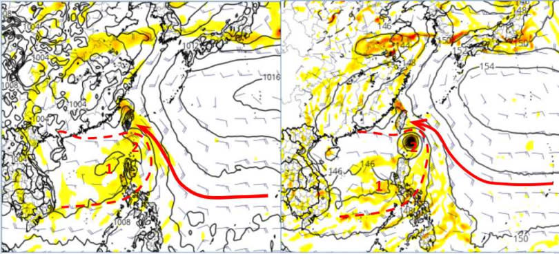 最新(2日20時)歐洲(ECMWF)模式，模擬下周一（5日） 20時地面圖（左）顯示，有大而鬆散的「低壓環流」(紅虛線)進入南海；呈現2個環流中心，主中心(紅1)在南海發展，副中心(紅2)則在巴士海峽，台灣受東南風影響(紅箭)。美國(GFS)模式亦有類似的模擬（右），但以在巴士海峽的中心強度較強。（圖／翻攝自「三立準氣象· 老大洩天機」專欄）