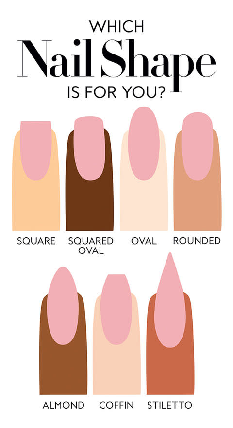 The Ultimate Guide to Finding the Perfect Nail Shape for Your Hands