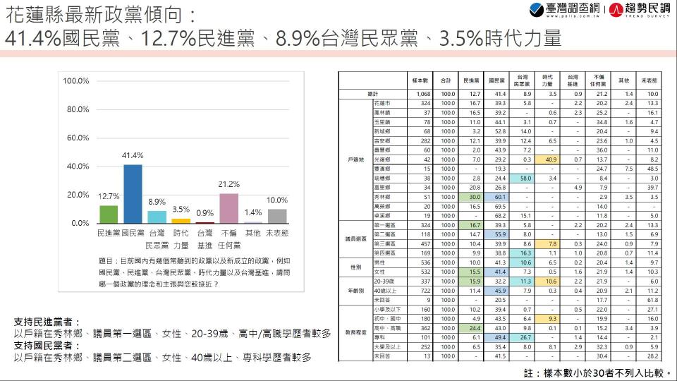 螢幕擷取畫面 41