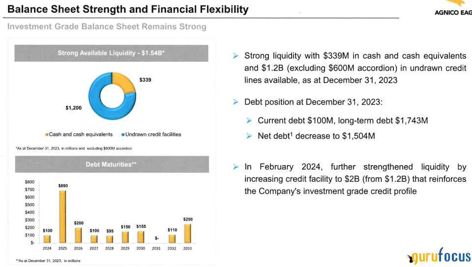 Agnico Eagle: In A Bearish Market, There Are Always Opportunities