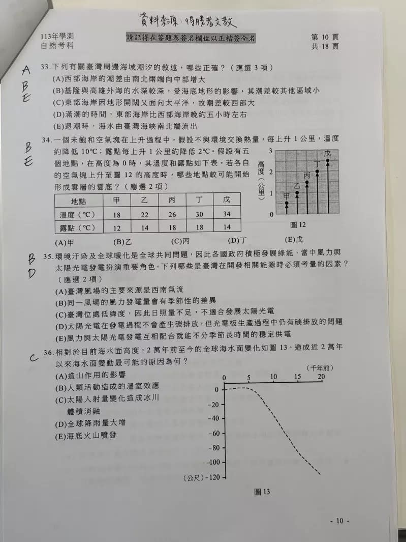 （圖／得勝者提供）