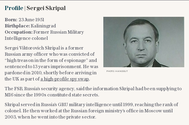 Profile | Sergei Skripal