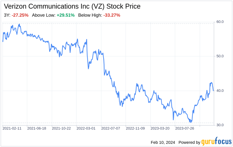 Decoding Verizon Communications Inc (VZ): A Strategic SWOT Insight