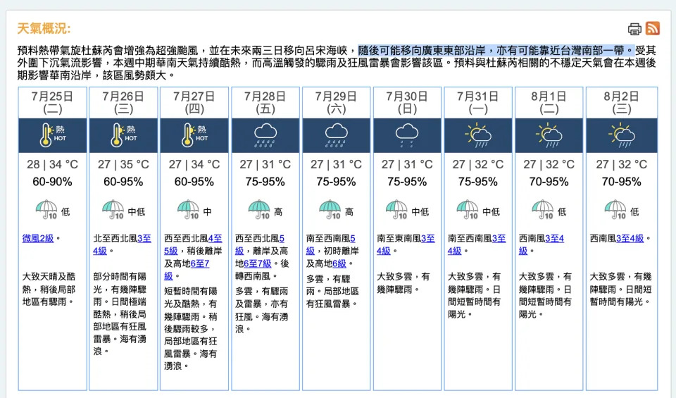 2023&#x005e74;07&#x006708;24&#x0065e5;11&#x006642;30&#x005206;&#x00ff0c;&#x009999;&#x006e2f;&#x004e5d;&#x005929;&#x005929;&#x006c23;&#x009810;&#x005831;&#x003002;&#x005167;&#x005bb9;&#x0063d0;&#x0053ca;&#x00ff0c;&#x00675c;&#x008607;&#x0082ae;&#x00300c;&#x0096a8;&#x005f8c;&#x0053ef;&#x0080fd;&#x0079fb;&#x005411;&#x005ee3;&#x006771;&#x006771;&#x0090e8;&#x006cbf;&#x005cb8;&#x00ff0c;&#x004ea6;&#x006709;&#x0053ef;&#x0080fd;&#x009760;&#x008fd1;&#x0053f0;&#x007063;&#x005357;&#x0090e8;&#x004e00;&#x005e36;&#x00300d;&#x00ff1b;&#x00800c;&#x005728;&#x004e0a;&#x004e00;&#x007a3f;&#x00ff08;&#x004eca;&#x006668; 8 &#x006642;&#x00ff09;&#x00ff0c;&#x005929;&#x006587;&#x0053f0;&#x00662f;&#x006307;&#x00675c;&#x008607;&#x0082ae;&#x00300c;&#x0096a8;&#x005f8c;&#x0053ef;&#x0080fd;&#x009760;&#x008fd1;&#x0053f0;&#x007063;&#x005357;&#x0090e8;&#x004e00;&#x005e36;&#x00ff0c;&#x004ea6;&#x006709;&#x0053ef;&#x0080fd;&#x0079fb;&#x005411;&#x005ee3;&#x006771;&#x006771;&#x0090e8;&#x006cbf;&#x005cb8;&#x00300d;&#x003002;