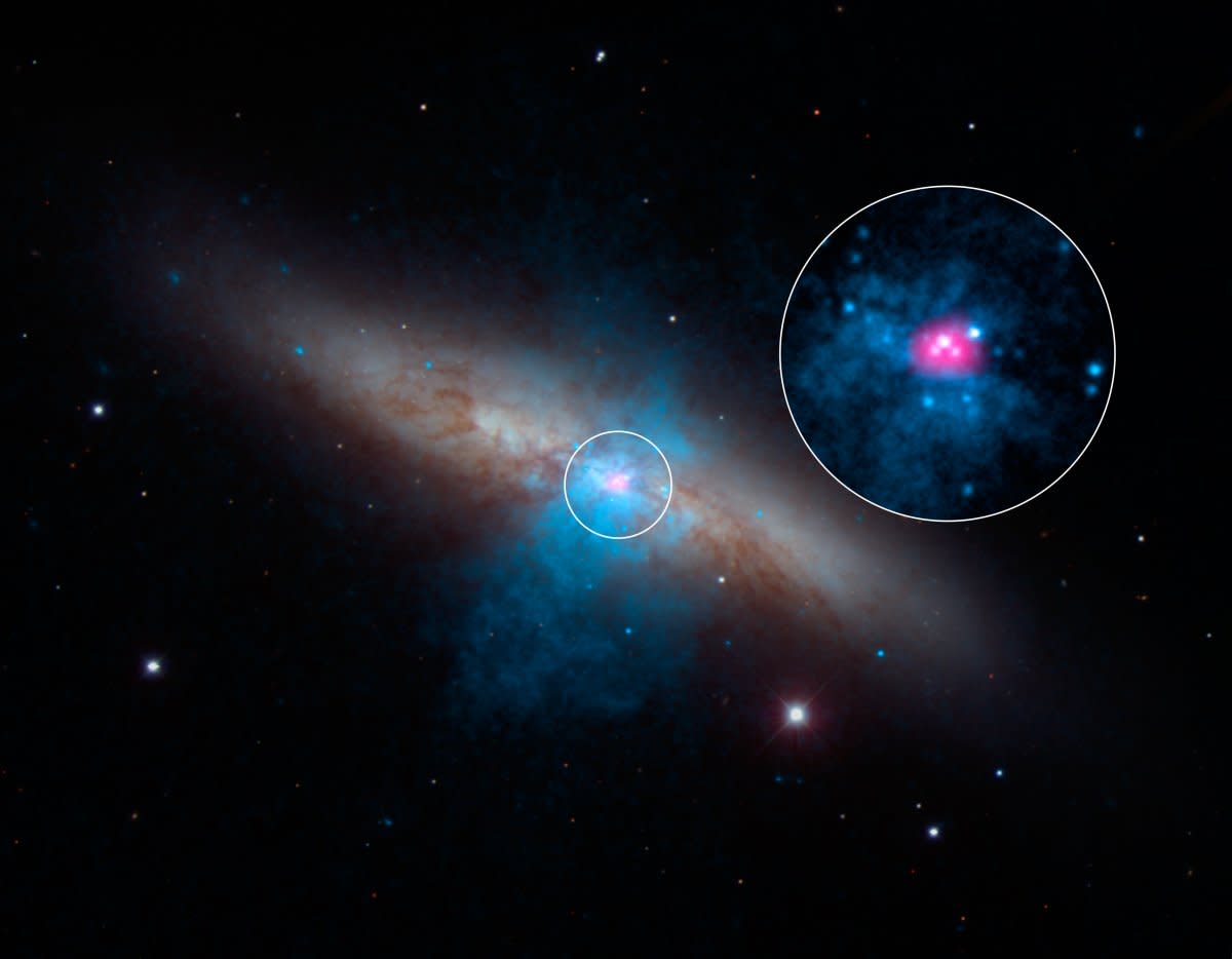 M82 Inset