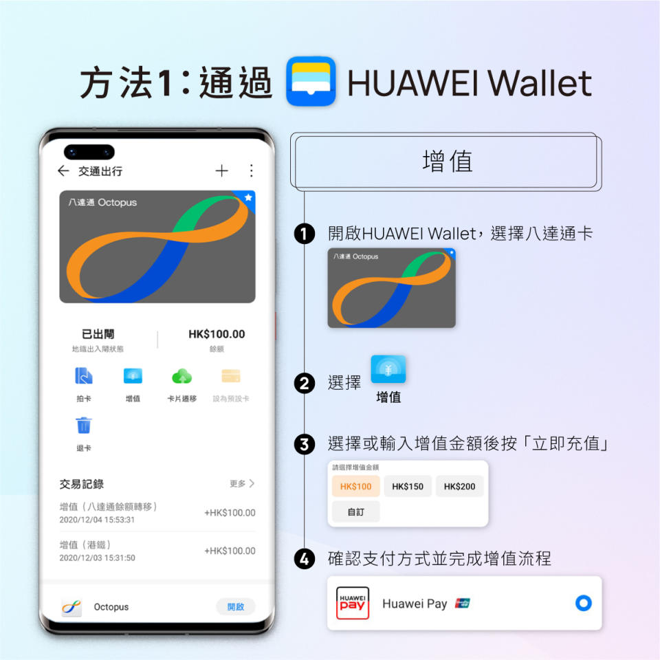 Huawei Pay 八達通