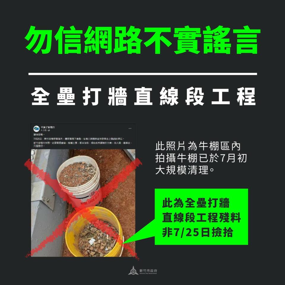 朱凱翔在粉專宣稱，25日體育署會勘當天，光是新竹棒球場外野草皮撿到的石頭，就堆滿2個桶子，說法遭新竹市政府駁斥。   圖:新竹市政府提供