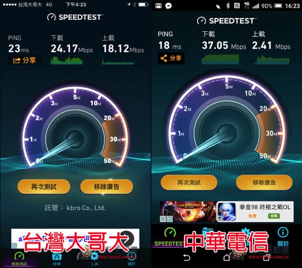 滿意你的4G網路嗎？　4G頻寬特性與實測大解析