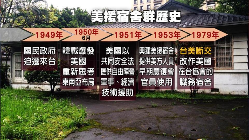 保存美援宿舍文化歷史！　國發會辦「修復再利用工程典禮」