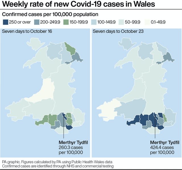 HEALTH Coronavirus Wales