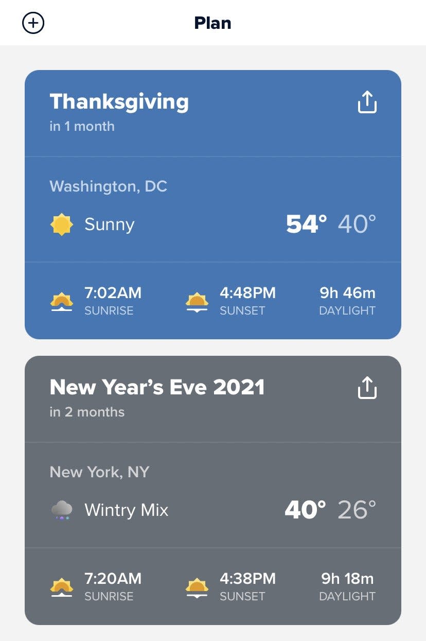 The Plan feature in the Fox Weather app.