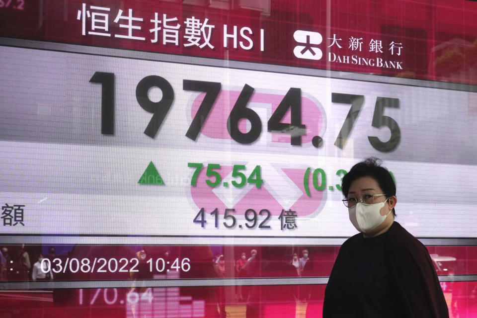 A woman wearing a face mask walks past a bank's electronic board showing the Hong Kong share index in Hong Kong, Wednesday, Aug. 3, 2022. Asian stock markets rose Wednesday as traders watched for signs trade might be disrupted by U.S.-Chinese tension over an American lawmaker's visit to Taiwan. (AP Photo/Kin Cheung)