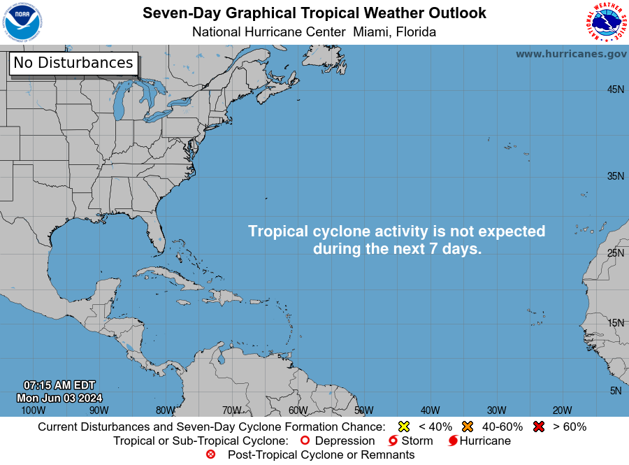 All clear in the tropics — for now.