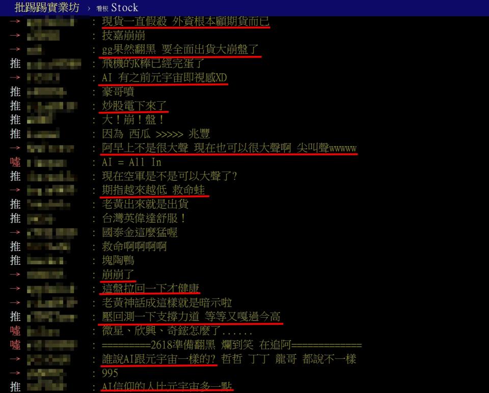網友討論AI概念股與台股走勢。圖取自PTT網站
