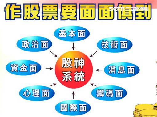 張宇明分析師提醒，作股票不論是基本面、技術面、消息面、籌碼面、資金面等，都要面面俱到（圖／大宇國際投顧提供）