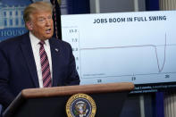 President Donald Trump speaks at a news conference in the James Brady Press Briefing Room at the White House, Wednesday, Aug. 12, 2020, in Washington. (AP Photo/Andrew Harnik)