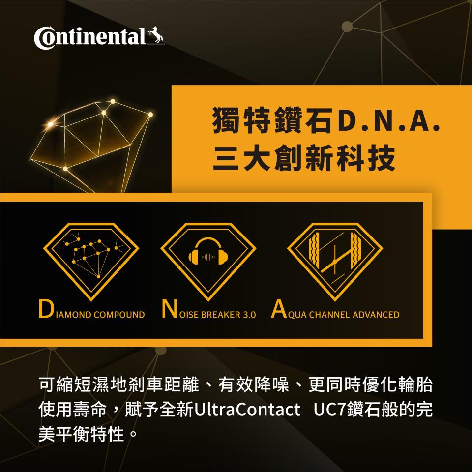 新聞圖二_UltraContact UC7 全能均衡型輪胎 鑽石DNA 三大創新技術 .jpg