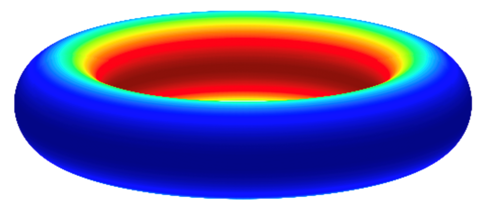 Ilustración de un campo magnético de tipo tokamak. El color rojo indica mayor intensidad del campo magnético y el azul, menor intensidad. (CIEMAT), <a href="http://creativecommons.org/licenses/by/4.0/" rel="nofollow noopener" target="_blank" data-ylk="slk:CC BY;elm:context_link;itc:0;sec:content-canvas" class="link ">CC BY</a>