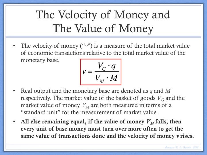 Image result for currency velocity