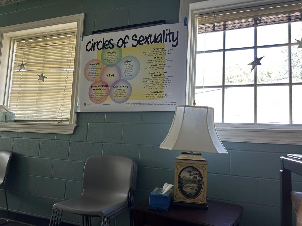 A poster highlighting the circles of sexuality, which is a part of All Souls’ values-centered curriculum, inside the Our Whole Lives sex ed classroom.